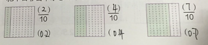 人教版三年级下册数学第94页第七章练习二十答案2