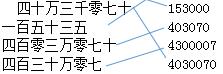 人教版四年级上册数学第一单元大数的认识练习一（2）新编基础训练答案2