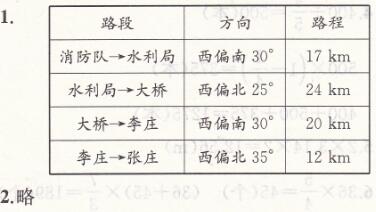 人教版六年级上册数学期中测试卷课时练答案6