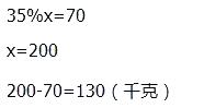 苏教版六年级上册数学第六单元百分数第16课时伴你学答案10