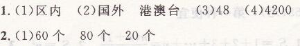 人教版六年级上册数学第七单元课时1扇形统计图的应用课时特训答案2