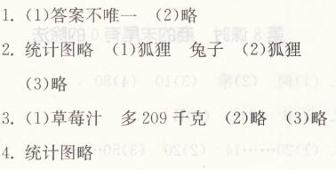 人教版四年级上册数学第七单元测试与评价同步精练答案2