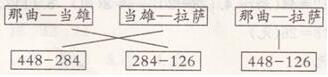 北师大版三年级上册数学期末A卷全优ab卷答案1