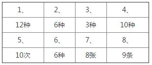 人教版三年级下册数学第8单元测试卷课时练答案1