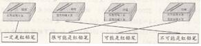 北师大版四年级上册数学第七、八单元检测（1卷）全优同步答案2