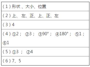 人教版五年级下册数学9.1第1课时观察物体（三）图形的运动（三）课时练答案1