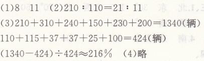 人教版六年级上册数学第9单元总复习第4课时课时练答案8