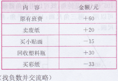 四年级上册数学教材数与代数答案北师大版4