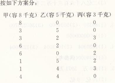 人教版四年级上册数学8第2课时对策论的应用同步精练答案5