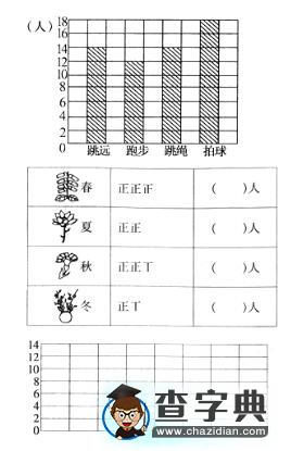 小学四年级数学学习：统计知识点1