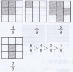 北师大版三年级下册数学书第74页练一练答案1