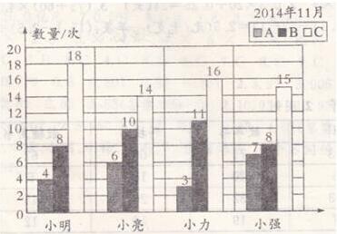 苏教版五年级上册数学第六、七单元A卷全优ab卷答案3