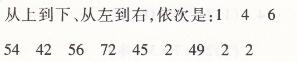 配凤凰版二年级上册数学第六章表内乘法和表内除法（二）连乘、连除和乘除混合运算两导两练高效学案答案1