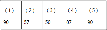 五年级上册数学六团体操表演因数与倍数信息窗1练习设计配套练习册答案青岛版3