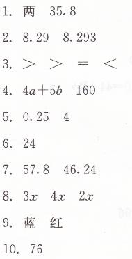 人教版五年级上册数学期末综合测试（一）学法大视野答案1