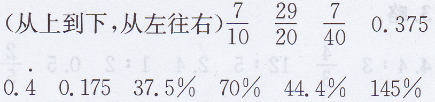 六年级上册数学教材第107~109页练习与应用答案苏教版2