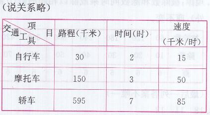 青岛版四年级上册数学课本第82～83页自主练习答案1