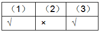 六年级上册数学五完美的图形圆我学会了吗配套练习册答案青岛版1