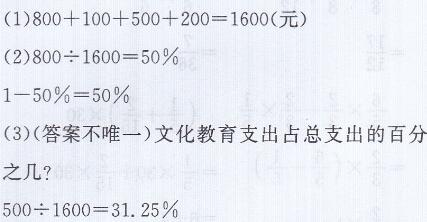 青岛版六年级上册数学课本第100页我学会了吗答案2