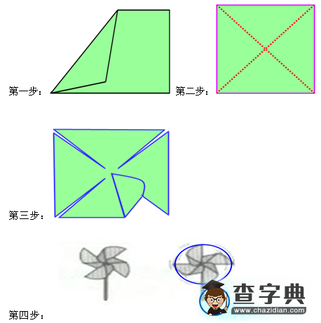 (人教版)一年级下册数学知识点总结1