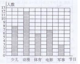 北师大版四年级下册数学书第84页练一练答案3