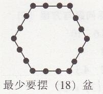 人教版五年级上册数学第7章第2课时植树问题（2）南方新课堂答案3