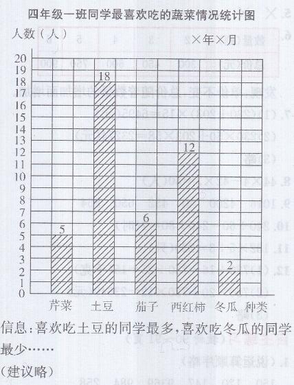 青岛版四年级上册数学课本第97～99页自主练习答案2