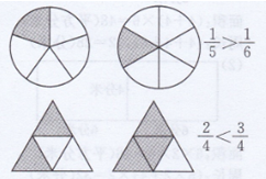 北师大版三年级下册数学书练习五答案1