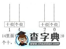 一年级数学上册第七、八单元2017寒假练习4