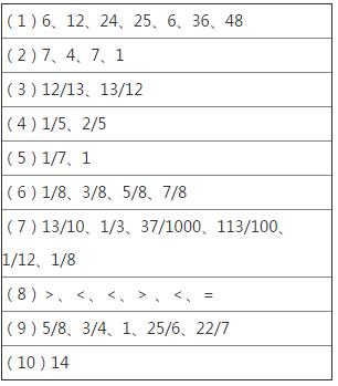 人教版五年级下册数学10.4第4单元测试卷课时练答案1