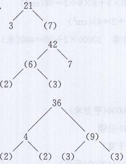 青岛版五年级上册数学课本第100~101页自主练习答案3