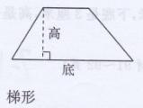 苏教版四年级下册数学书第93-95页整理与练习答案2