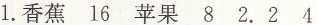 四年级上册数学单元检测七同步训练答案人教版3