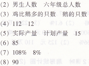 人教版六年级上册数学百分数第1课时百分数的意义和写法南方新课堂答案7