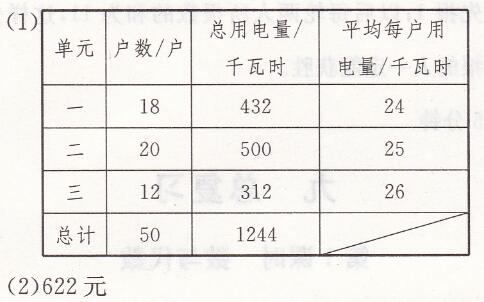 人教版四年级上册数学总复习练习二十一长江全能学案答案4