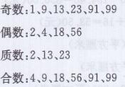 青岛版五年级上册数学课本第116~120页综合练习答案3