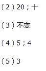 人教版四年级上册数学第六章除数是两位数的除法第9课时南方新课堂答案4