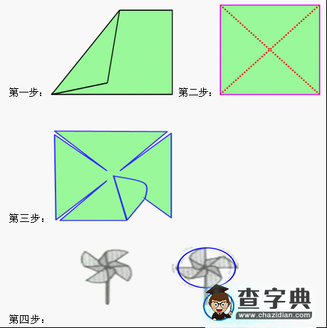 一年级数学下册知识点归纳（1）1