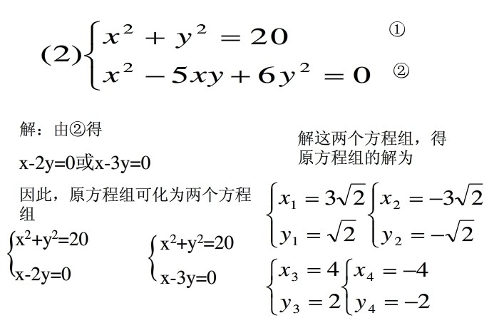二元二次方程的解法详解(附练习)6