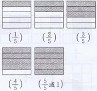 北师大版三年级下册数学书第68页练一练答案2