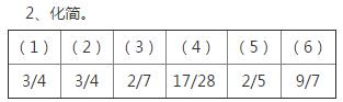 人教版五年级下册数学10.4第4单元测试卷课时练答案5