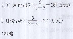 青岛版六年级上册数学课本第111~112页我都学会了吗答案5