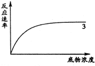 作业帮