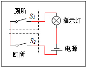 作业帮