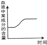 作业帮