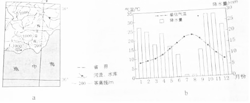 作业帮