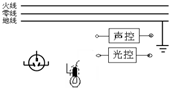 作业帮