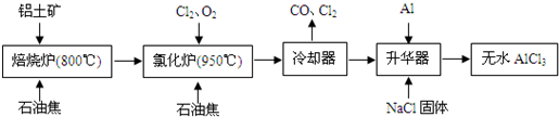 作业帮