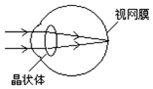 作业帮