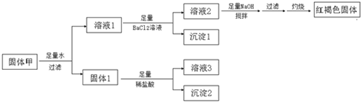 作业帮